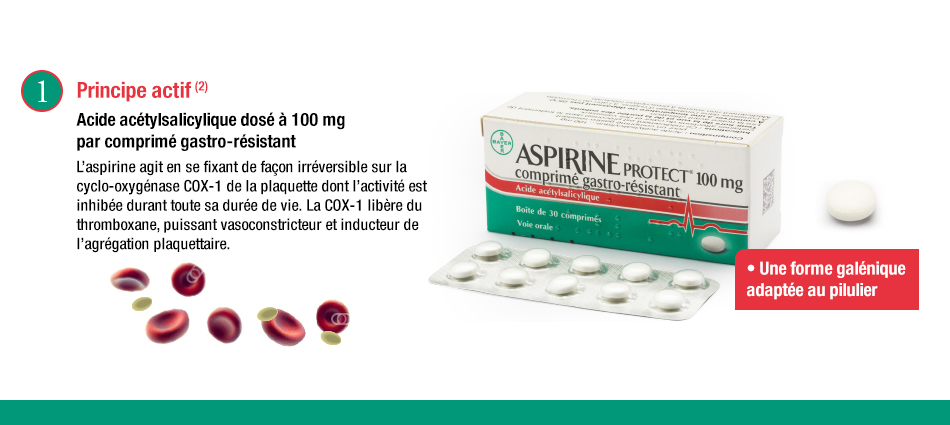 La prévention secondaire cardio-vasculaire en comprimé