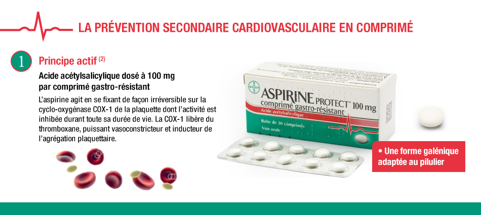 La prévention secondaire cardio-vasculaire en comprimé