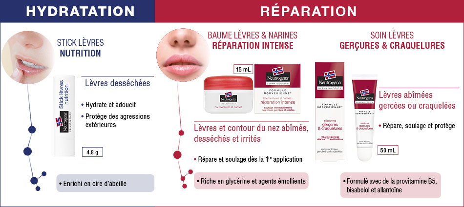 PharDemo_Tena_Slider