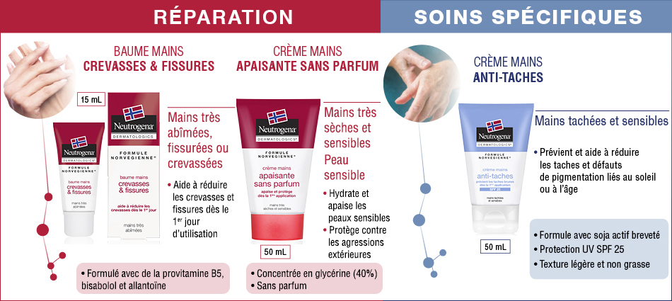 PharDemo_Tena_Slider